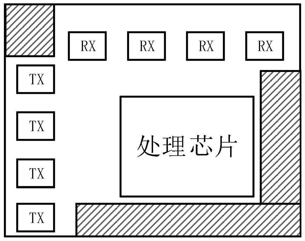 Radar and movable platform