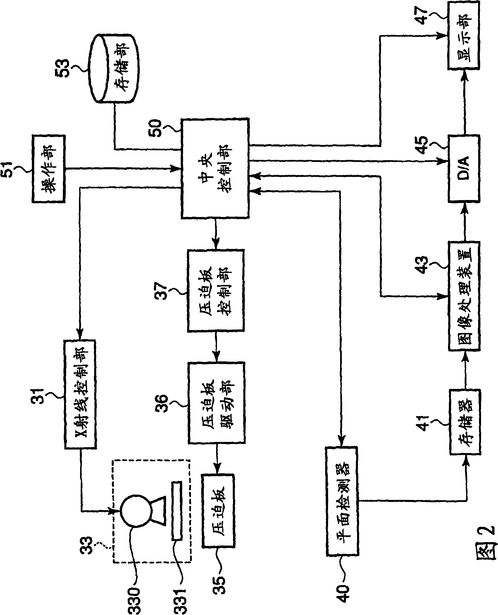 Ultrasonic diagnosis apparatus, breast imaging system, and breast imaging method