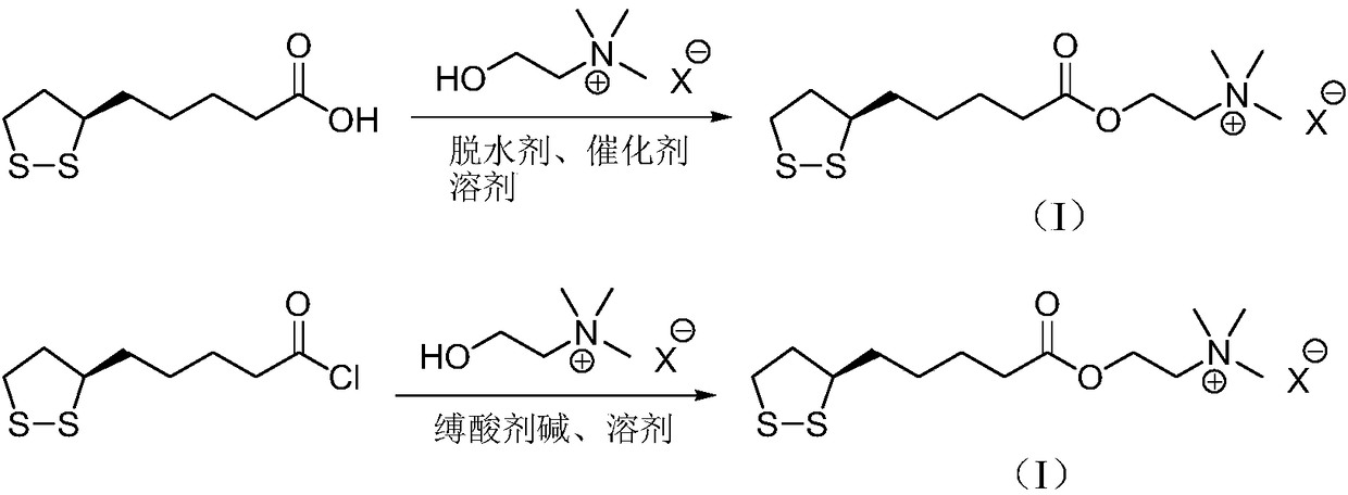 Refining method of R-thioctic choline ester halide