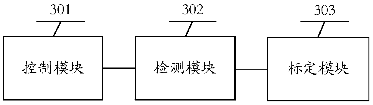 A method and device for calibrating the guide plate on the entrance side of a finishing mill