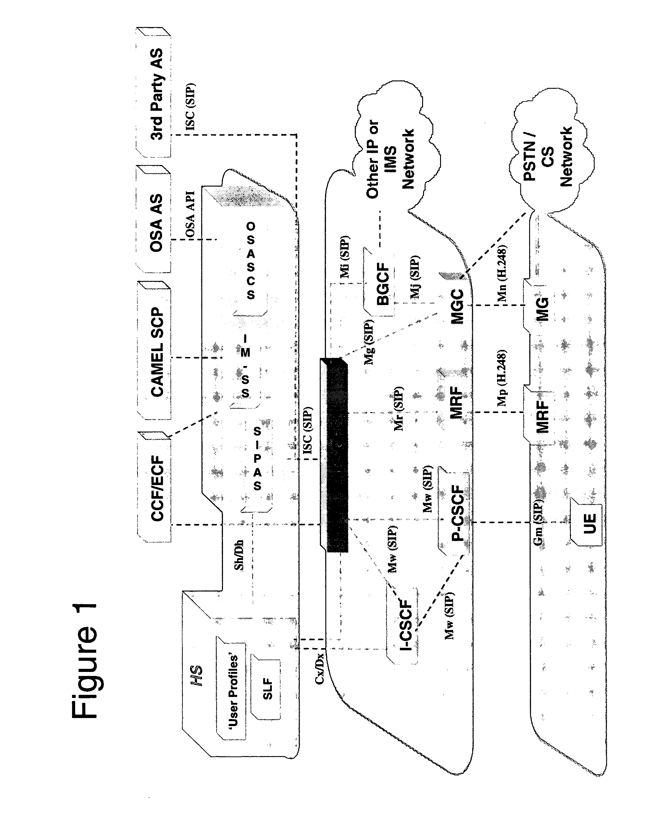 Digital home networks having a control point located on a wide area network