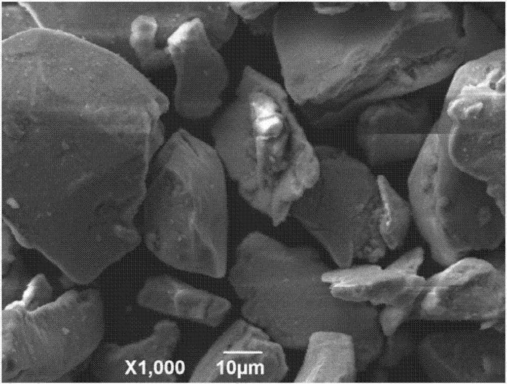 Insulation covering agent of Fe-based soft-magnetic alloyed powder