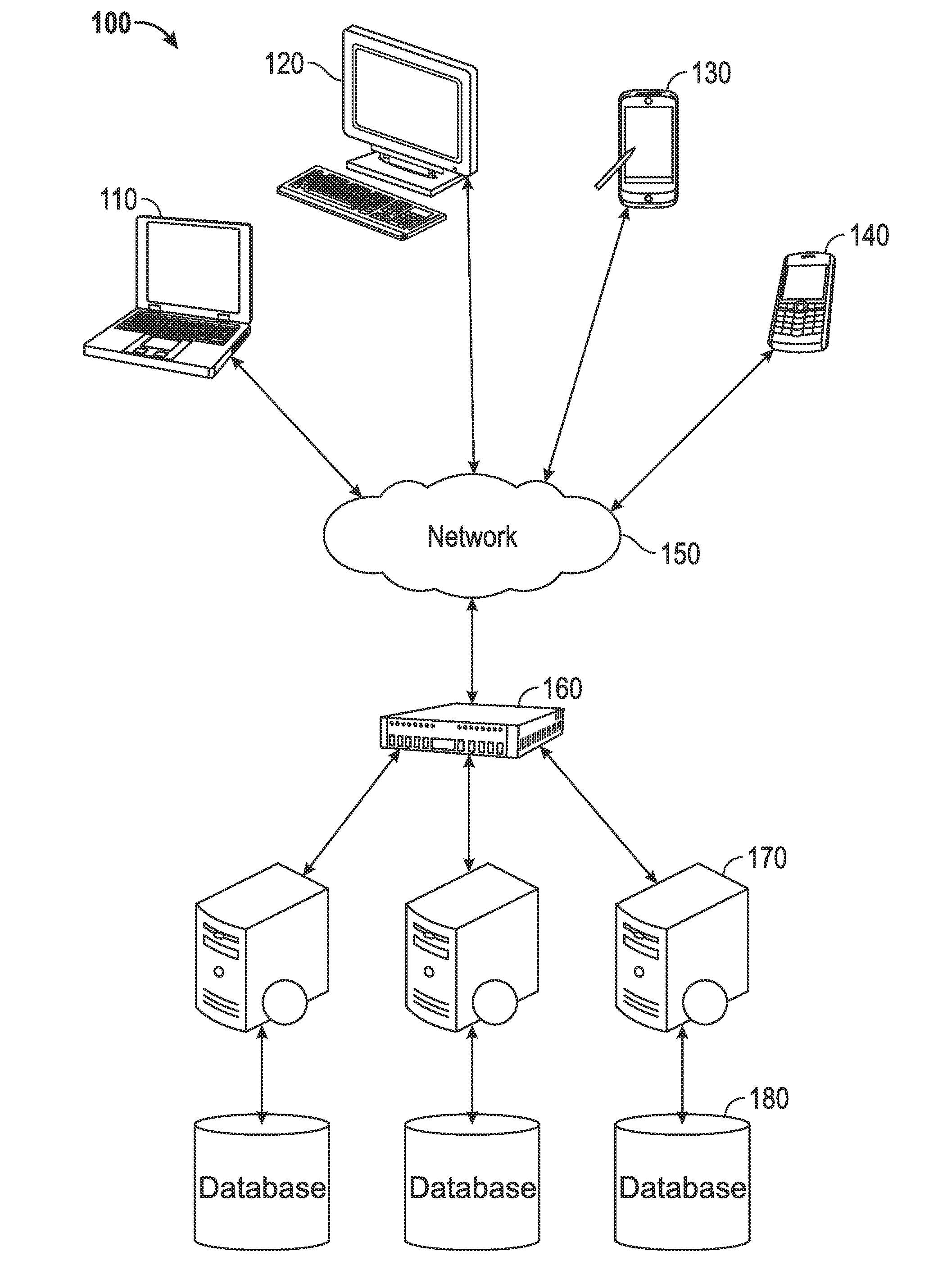 Method and system for customizing a project