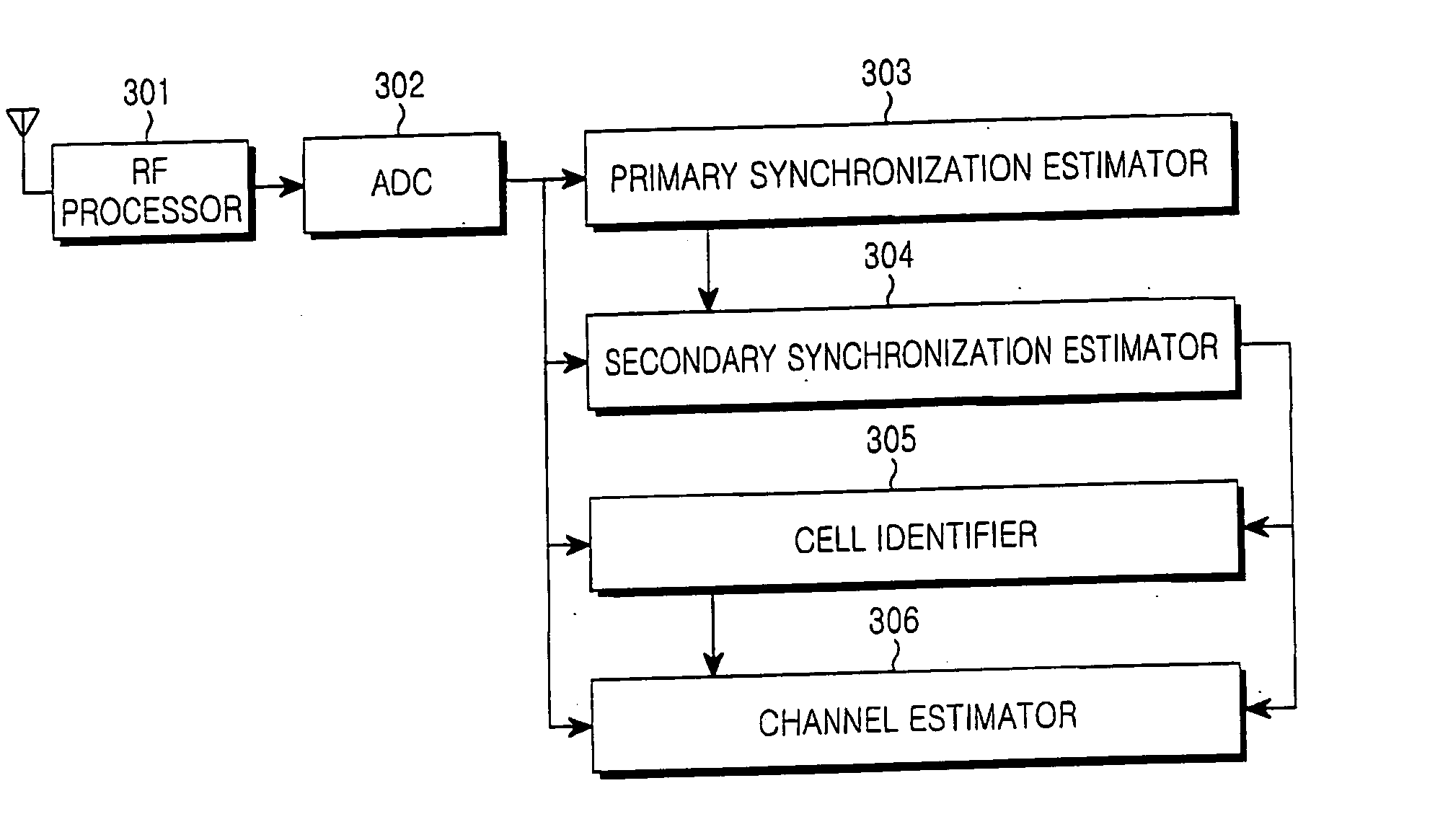 Apparatus and method for transmitting/receiving preamble signal in a wireless communication system