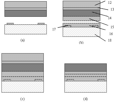 Silicon germanium film parallel transfer method applied to uncooled infrared focal plane
