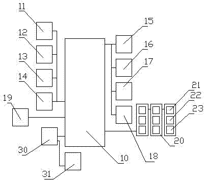 Self-service delivery system and delivery method based on same