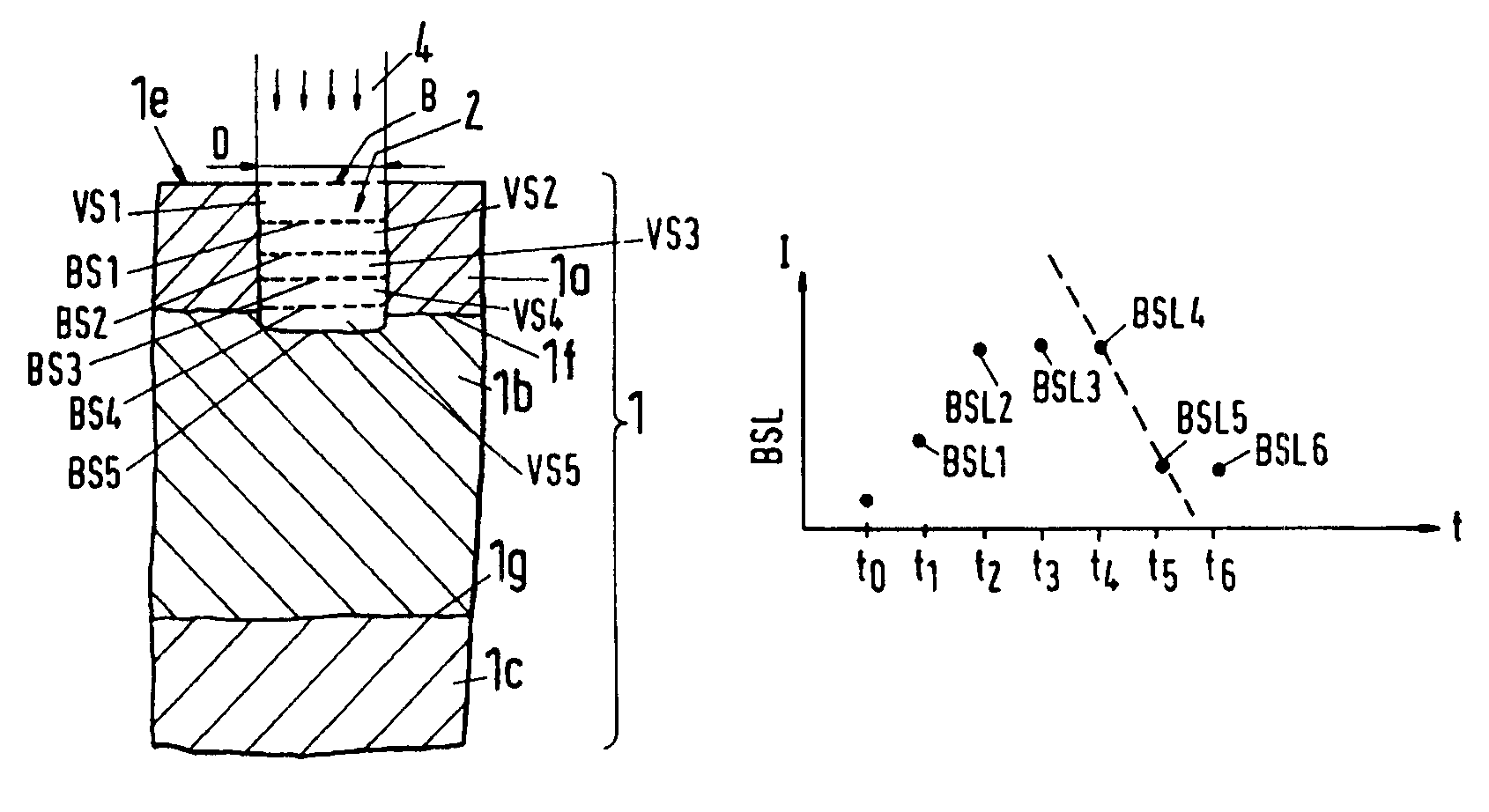 Laser device and method for ablating biological tissue