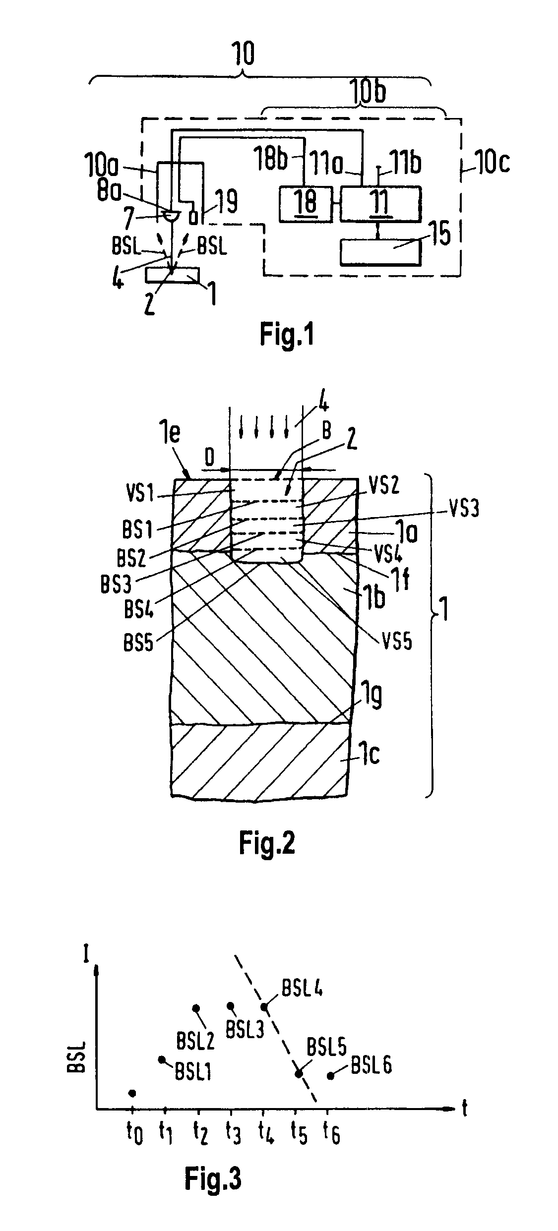 Laser device and method for ablating biological tissue