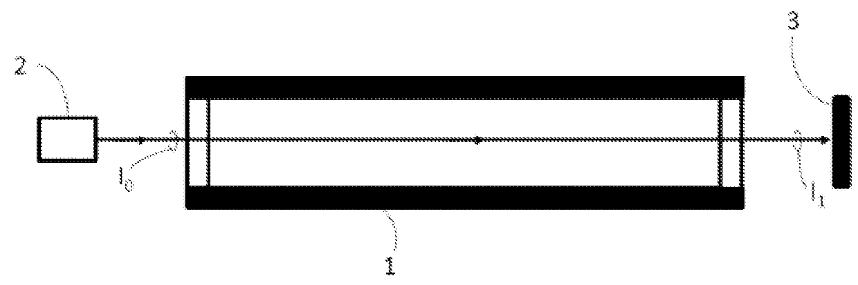 Breath analyser and detection methods