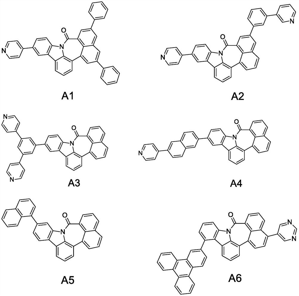 Novel compound applied to organic electroluminescent device