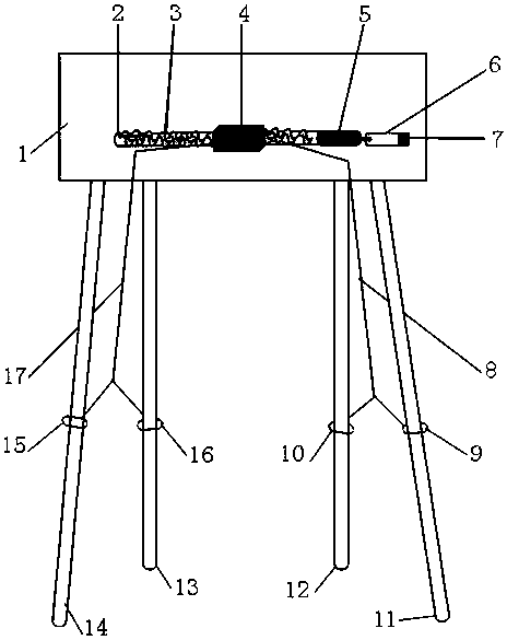 Turning structure of 2d quadruped robot