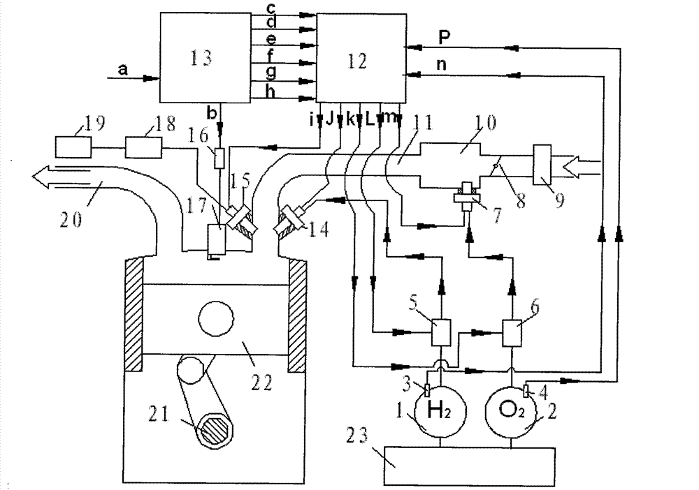 Hydrogen-oxygen-mixed high-octane fuel ignition combustion engine and control method thereof