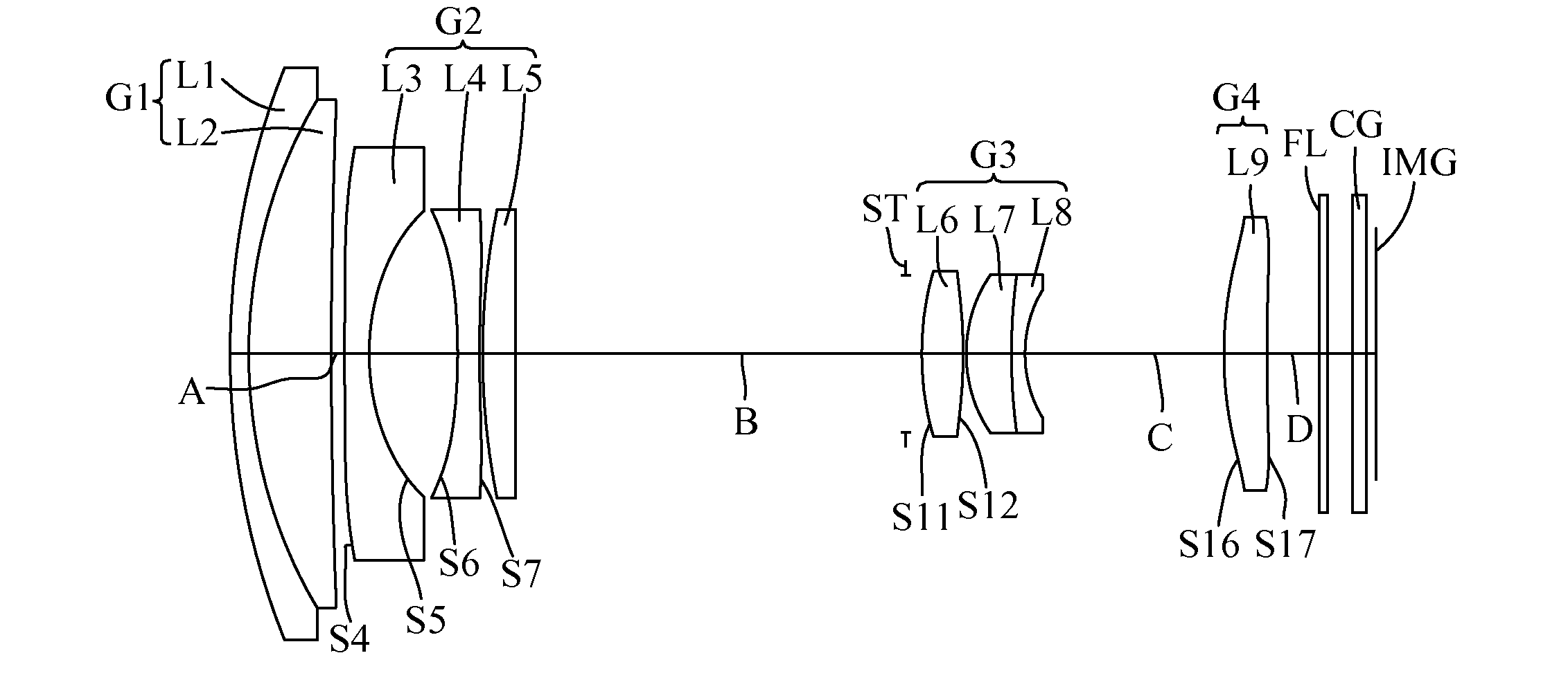 Zoom lens system