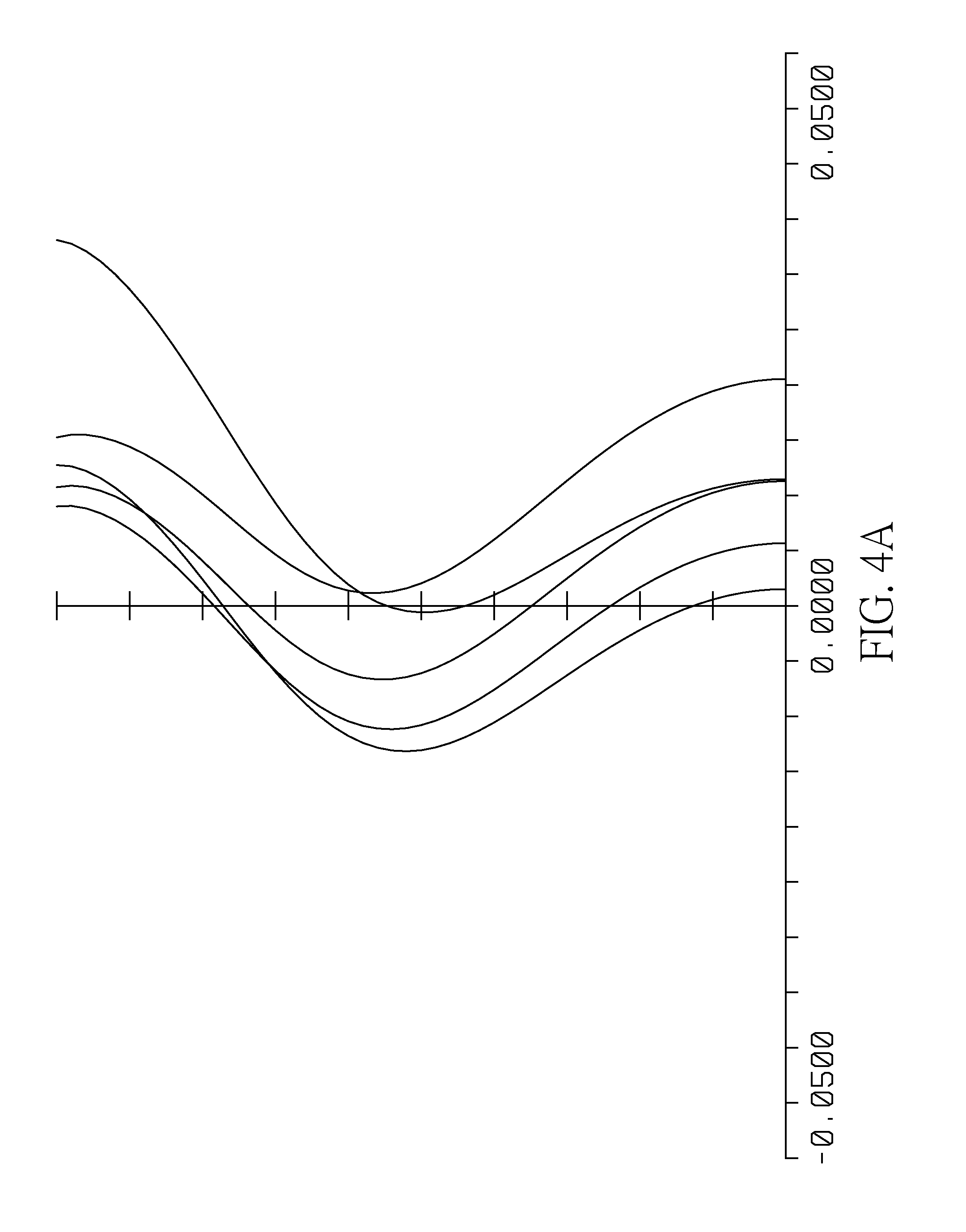 Zoom lens system