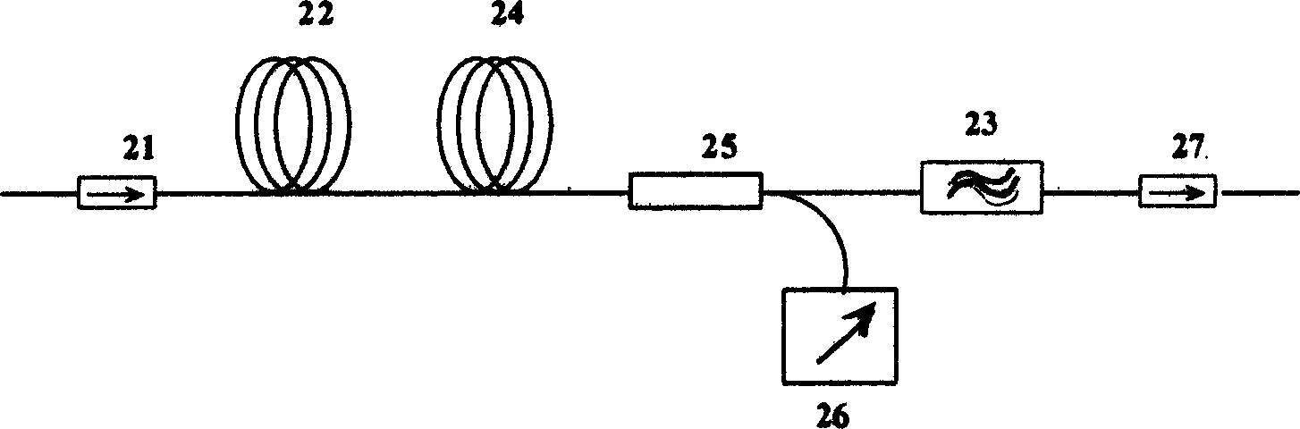 S band distributed optical fiber Raman amplifier