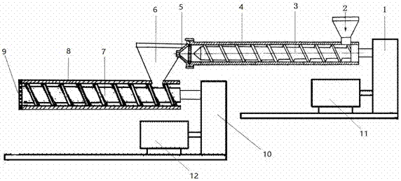 Screw series curing extrusion equipment and screw series curing extrusion method for rice noodle production