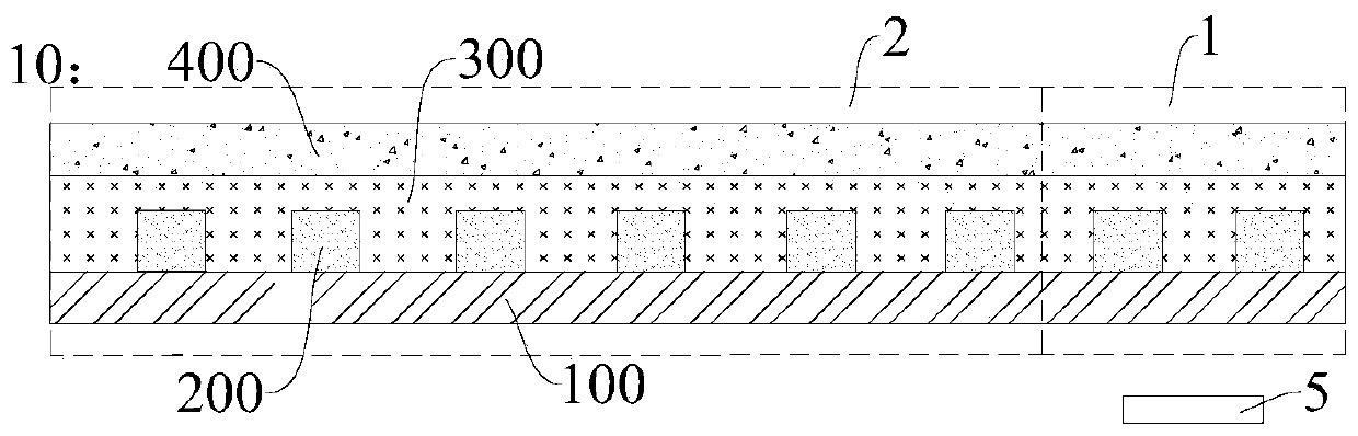 Full screen display panel, manufacturing method thereof and full screen display device