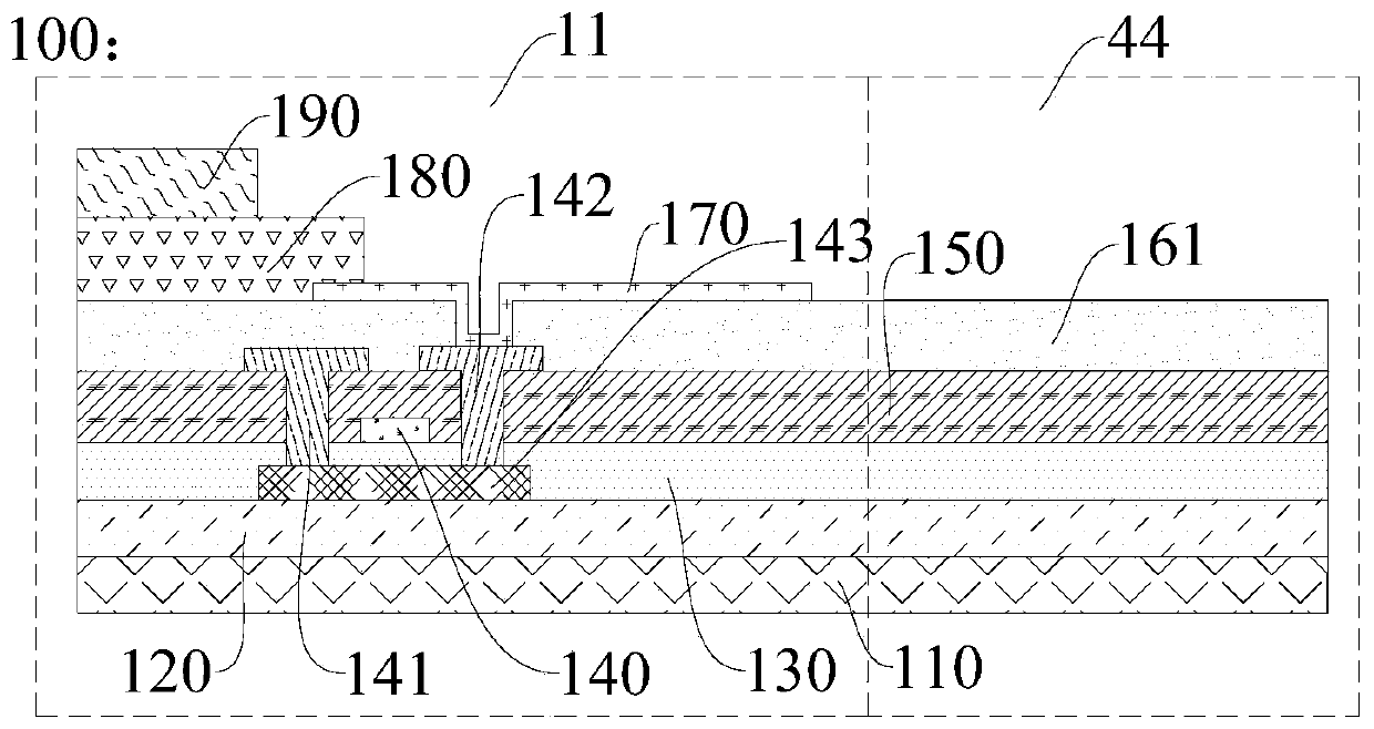 Full screen display panel, manufacturing method thereof and full screen display device
