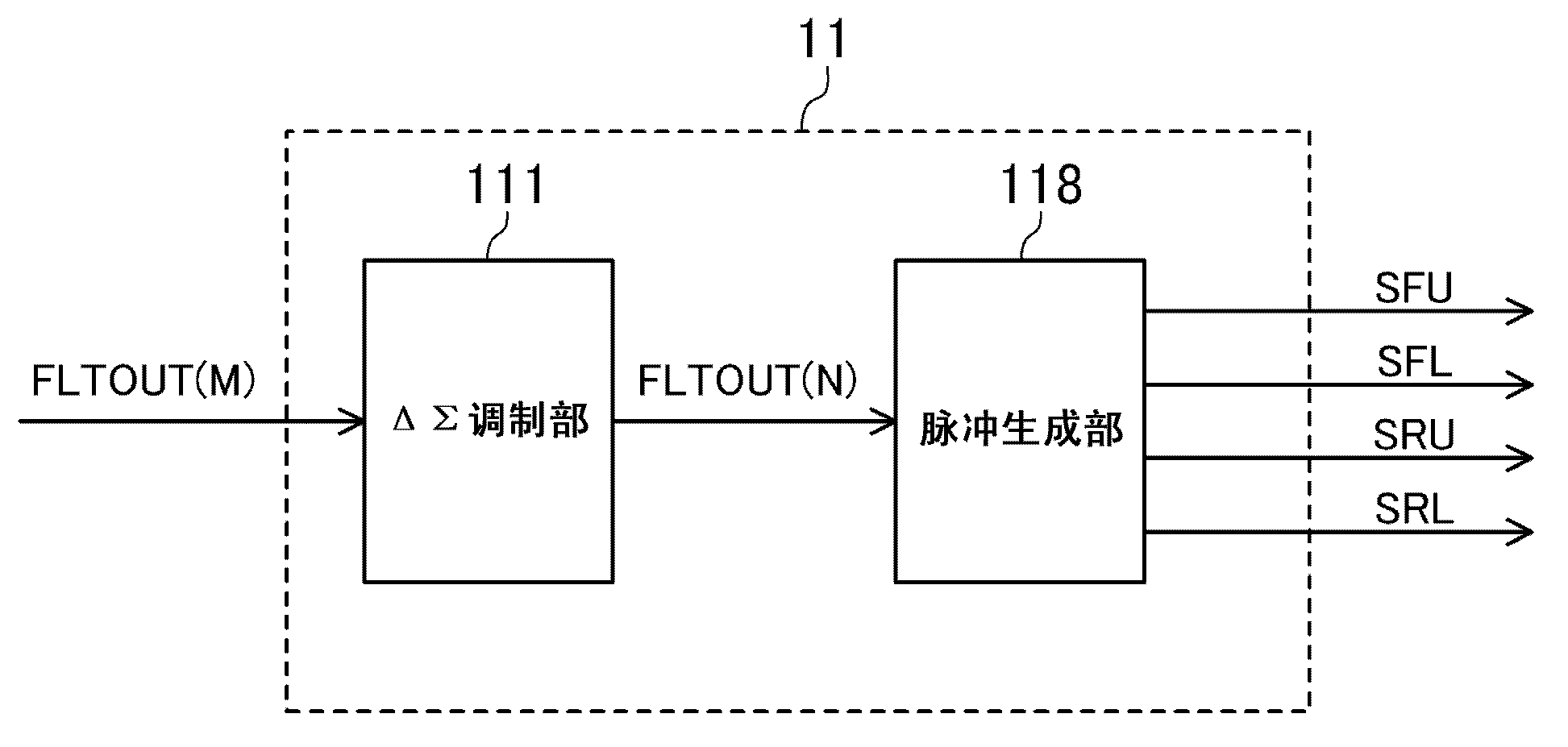 Actuator driving apparatus