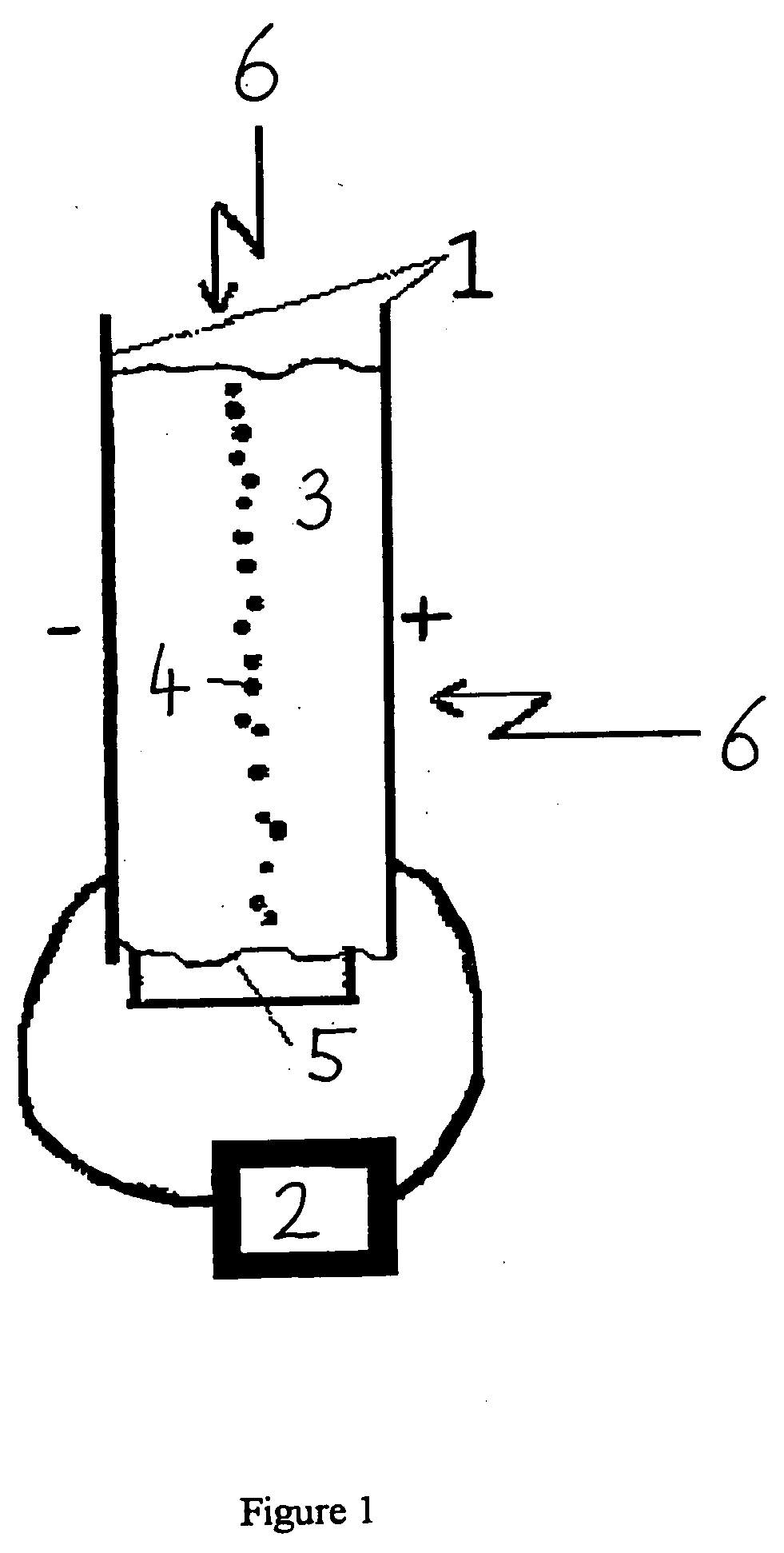Method of photoelectrolysis