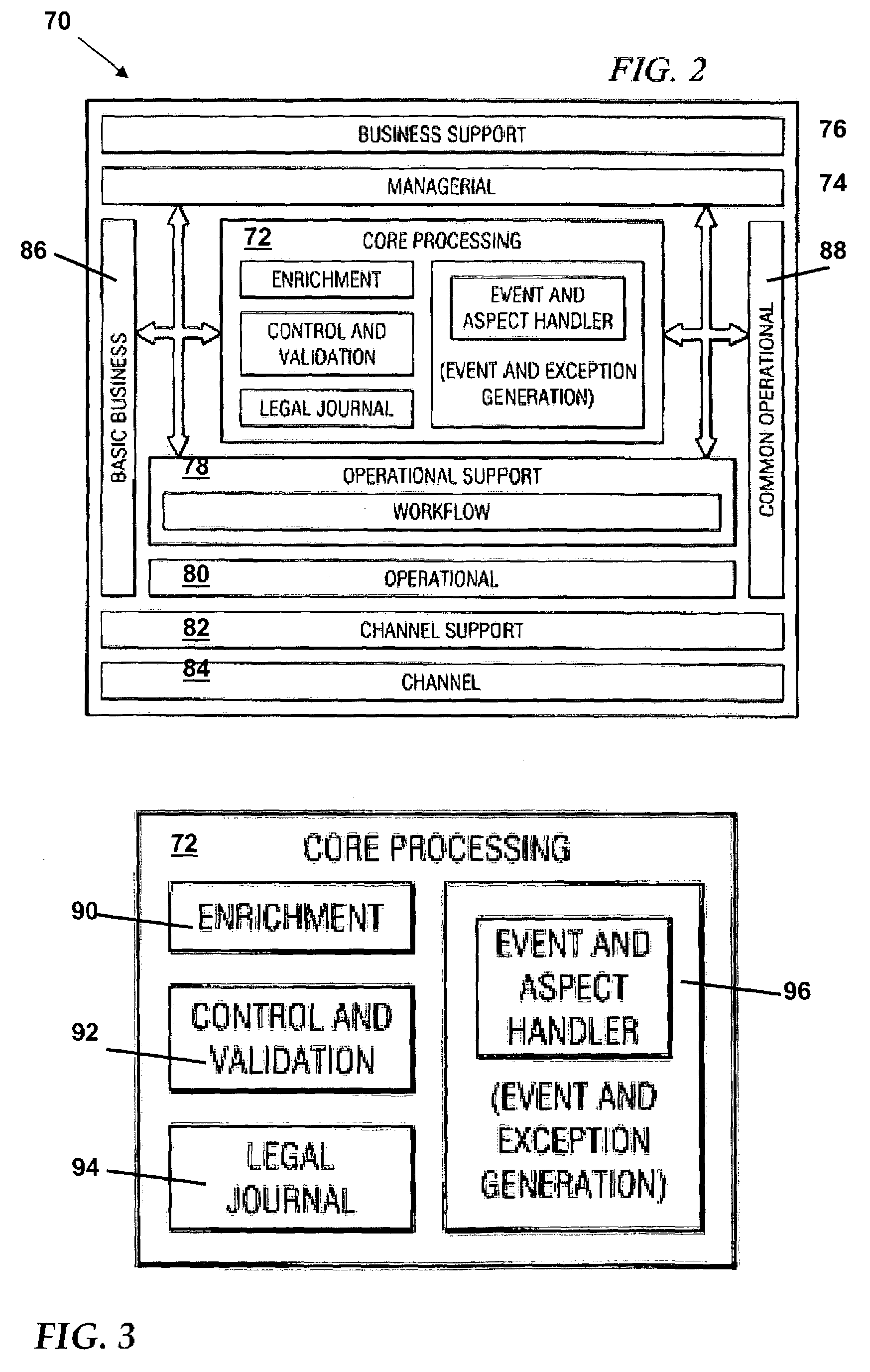 Method and system for externalizing conditional logic for collecting multi-purpose objects