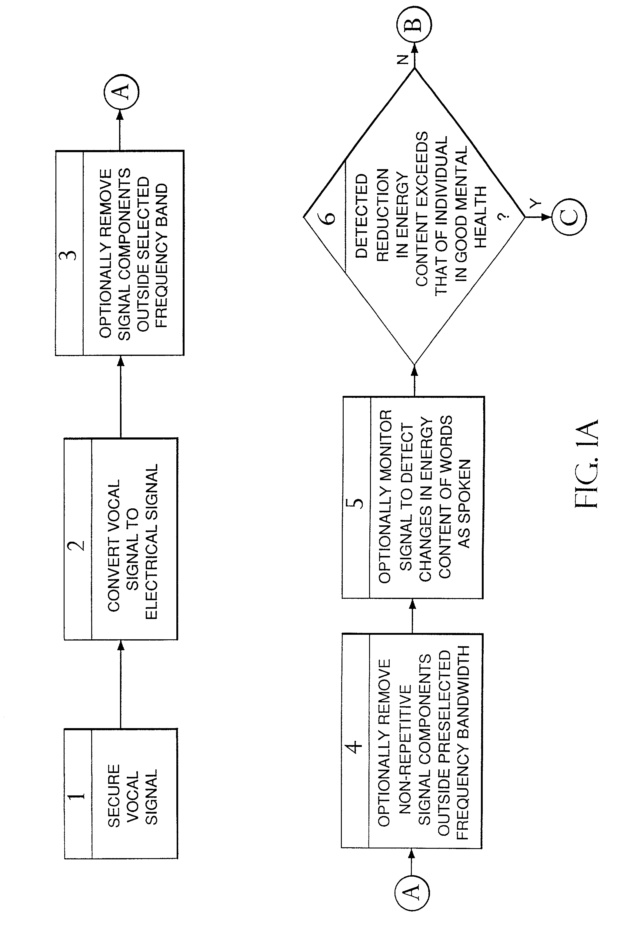 Methods and apparatus for evaluating near-term suicidal risk using vocal parameters