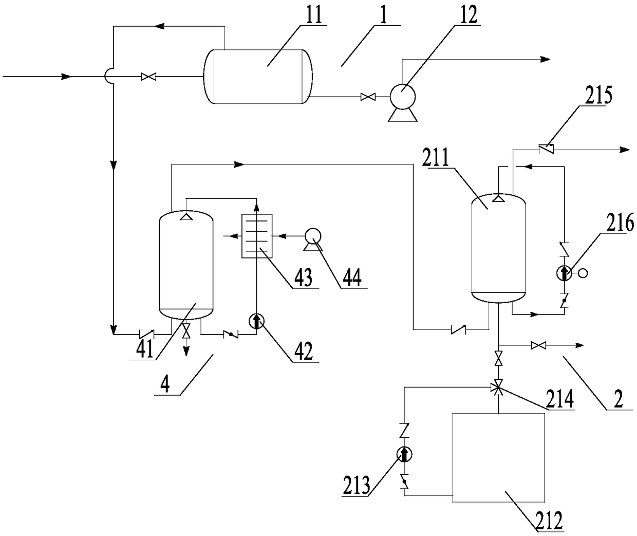 Hydraulic gas compression purification system and compression purification method thereof