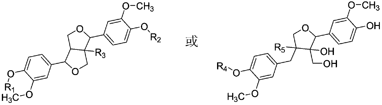 Cat appeasing pheromone and application thereof