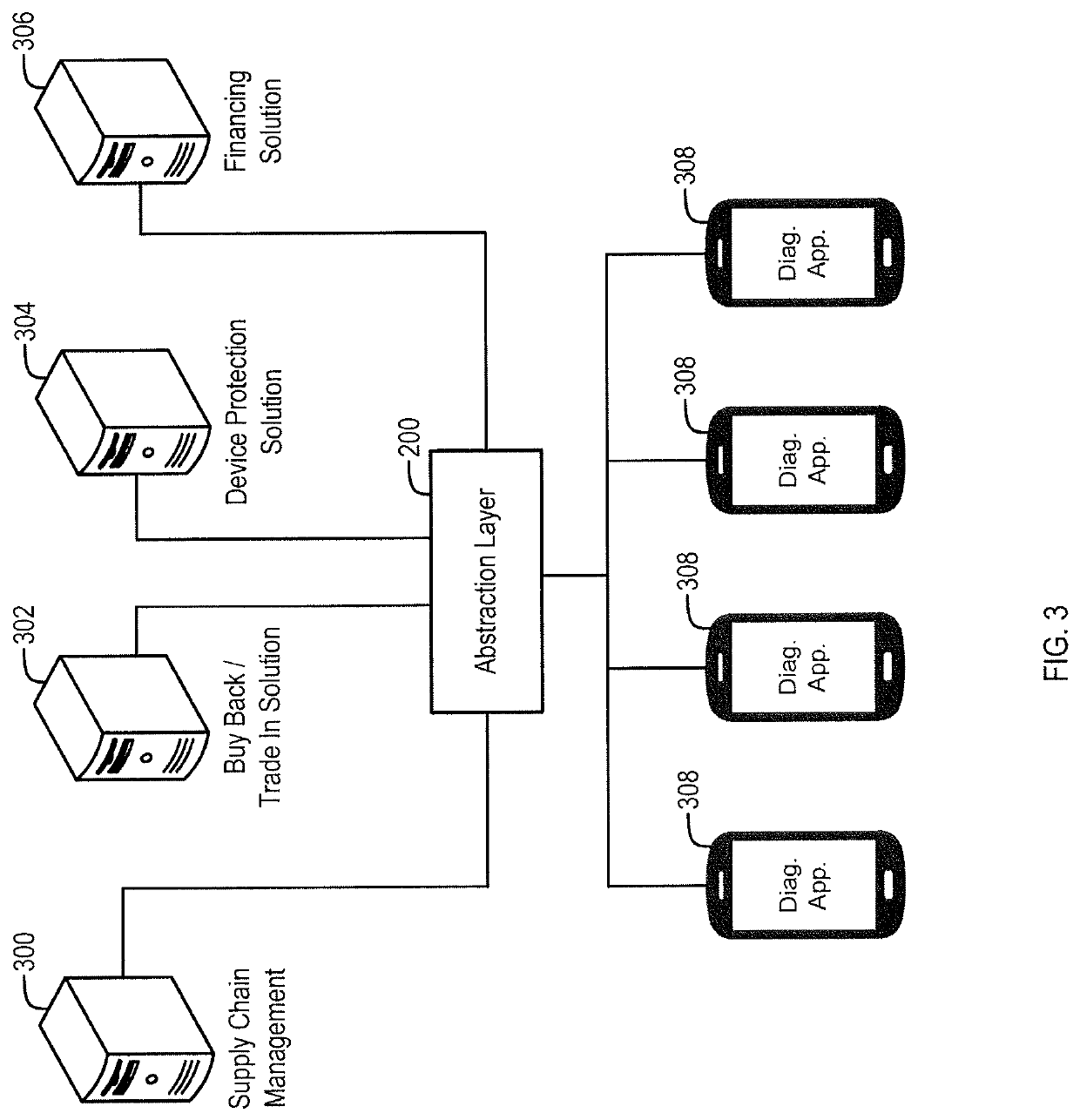 Method, systems, and computer-readable storage media for real-time event management system for mobile devices