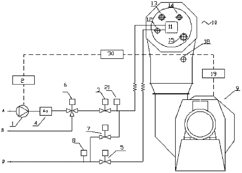 Burning control system of fuel oil burner