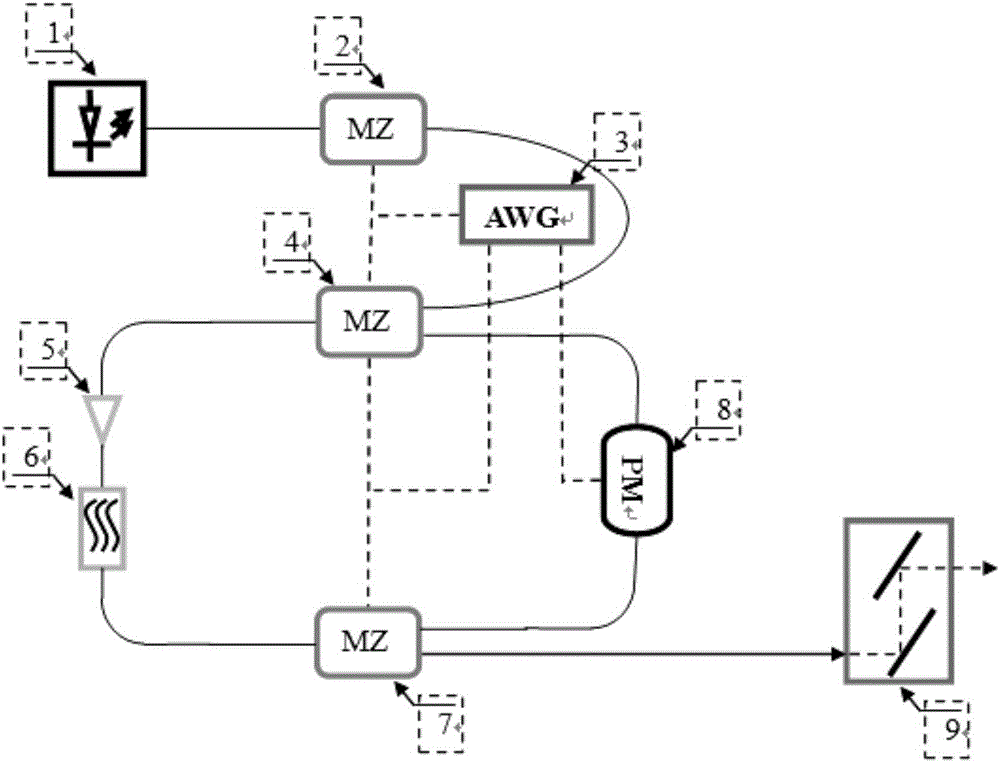 Optical fiber looptime lens system for generating STUD pulse