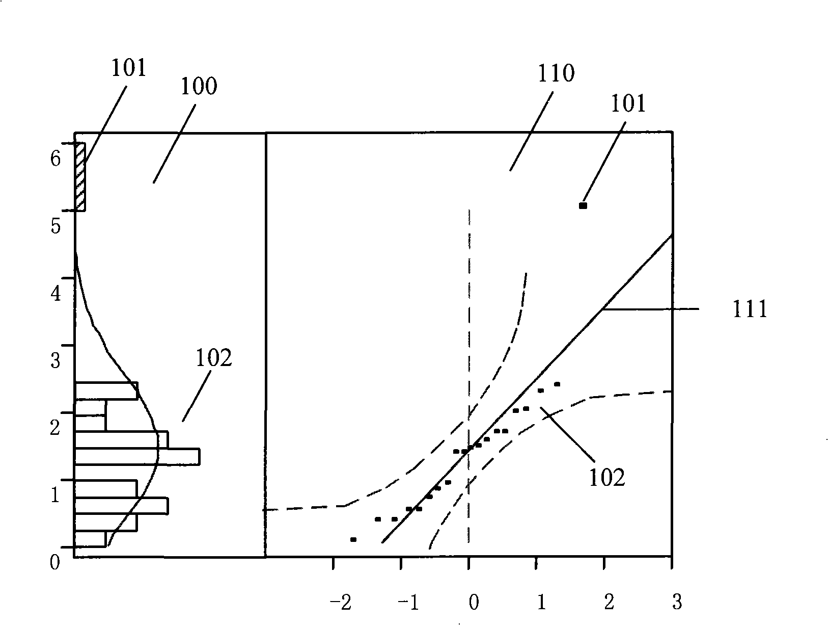 Method for removing abnormal point of detection data