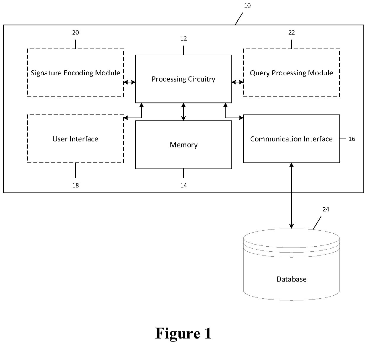 Method, apparatus, and computer program product for displaying virtual graphical data based on digital signatures