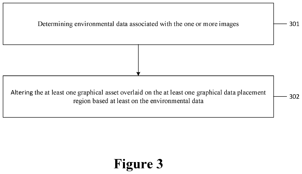 Method, apparatus, and computer program product for displaying virtual graphical data based on digital signatures