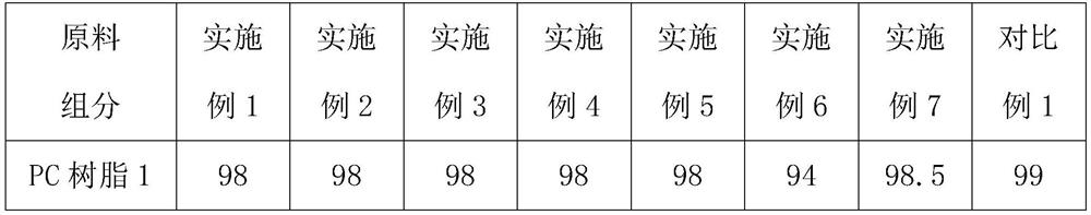 High weather resistance black polycarbonate material selectively transparent to visible light and preparation method thereof