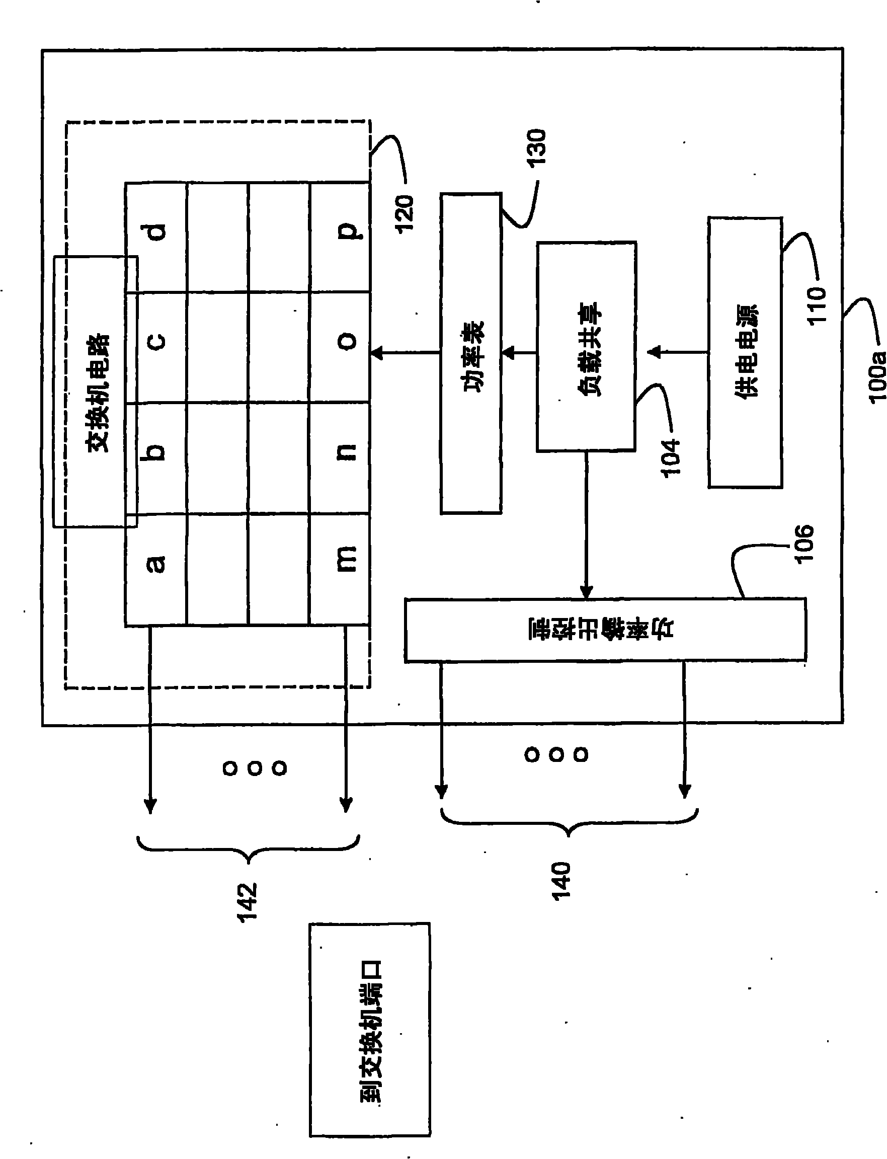 Intelligent power management of an intermediate network device switching circuitry and poe delivery