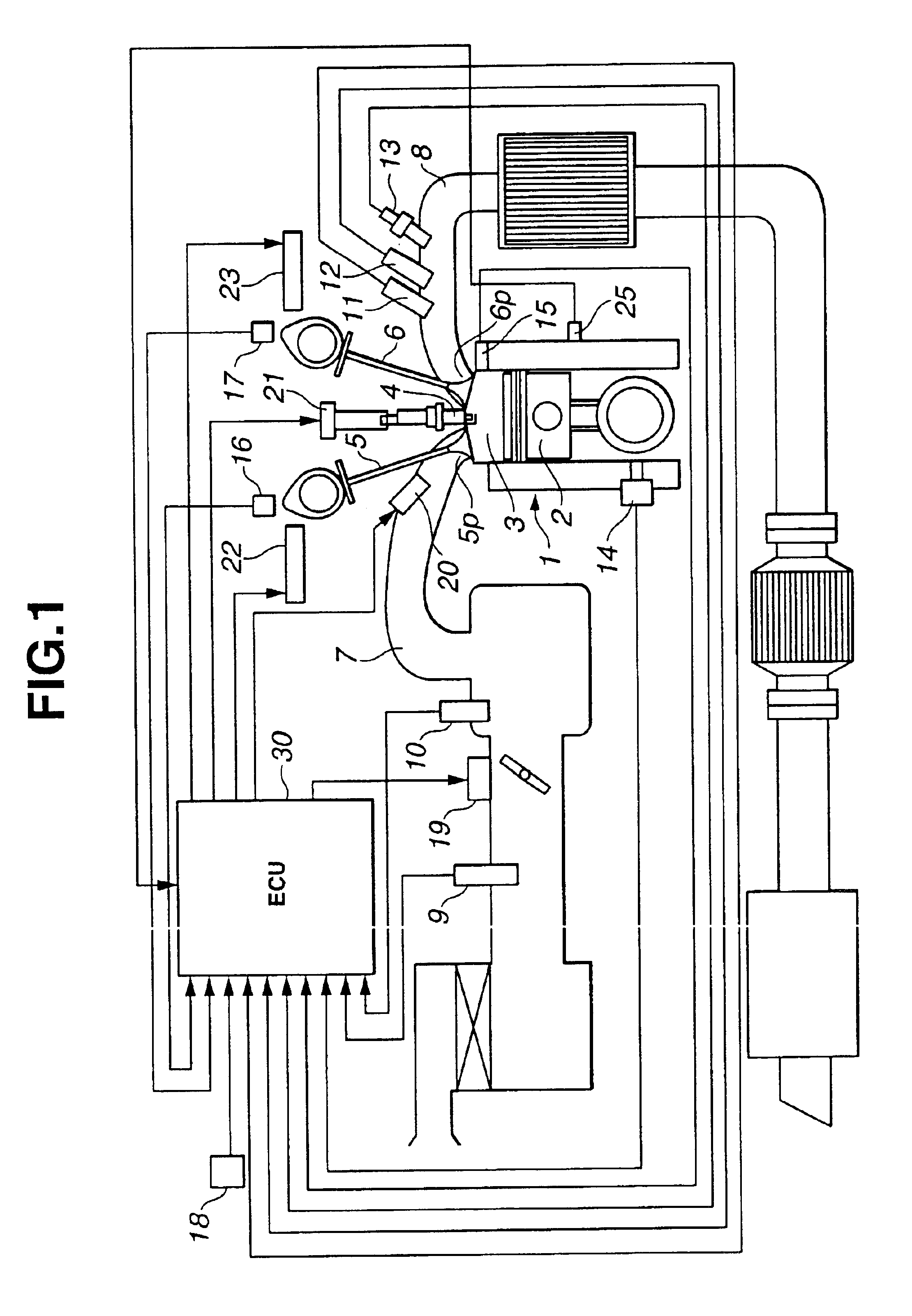 Internal exhaust gas recirculation amount estimation system of internal combustion engines
