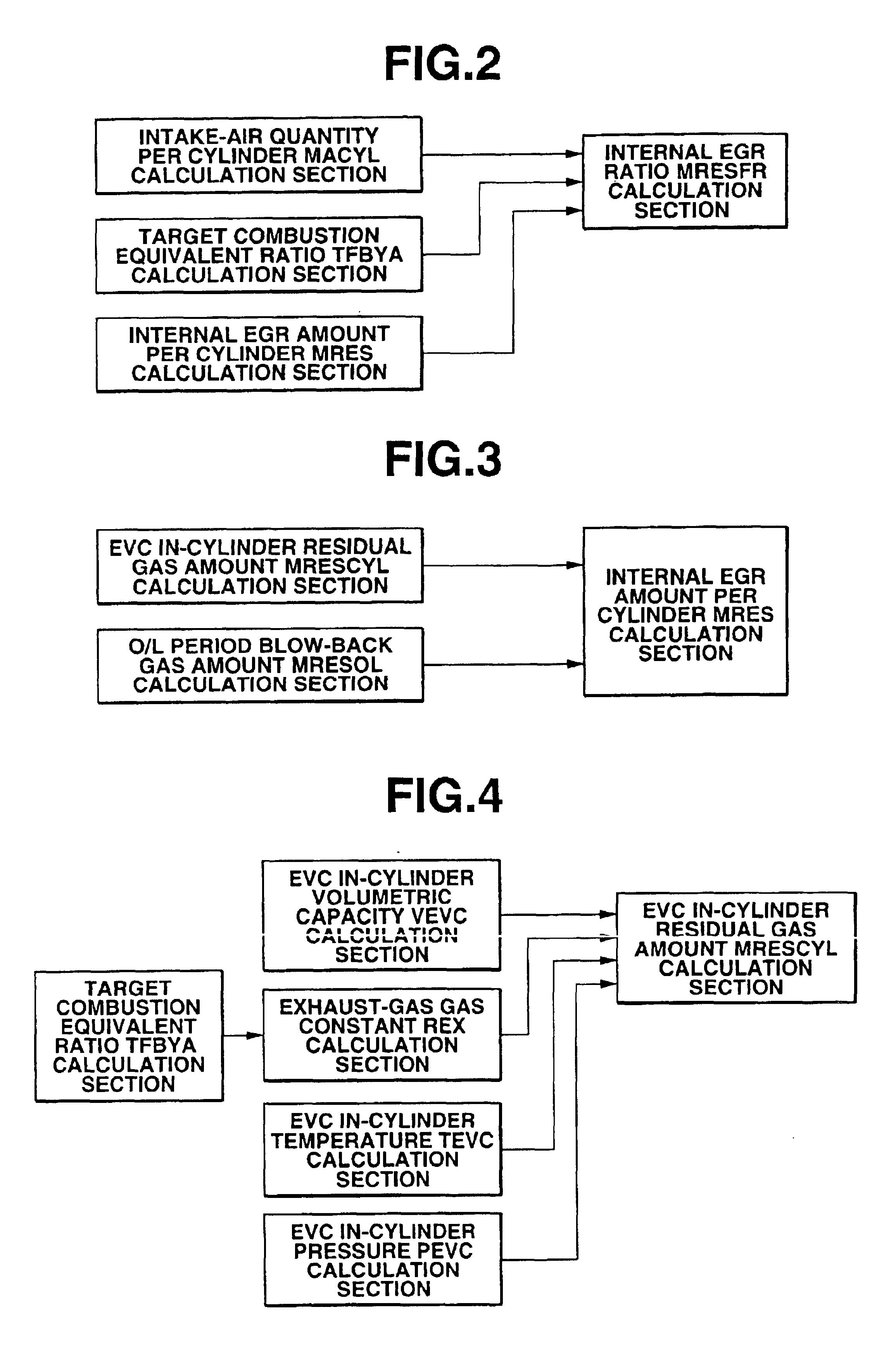 Internal exhaust gas recirculation amount estimation system of internal combustion engines