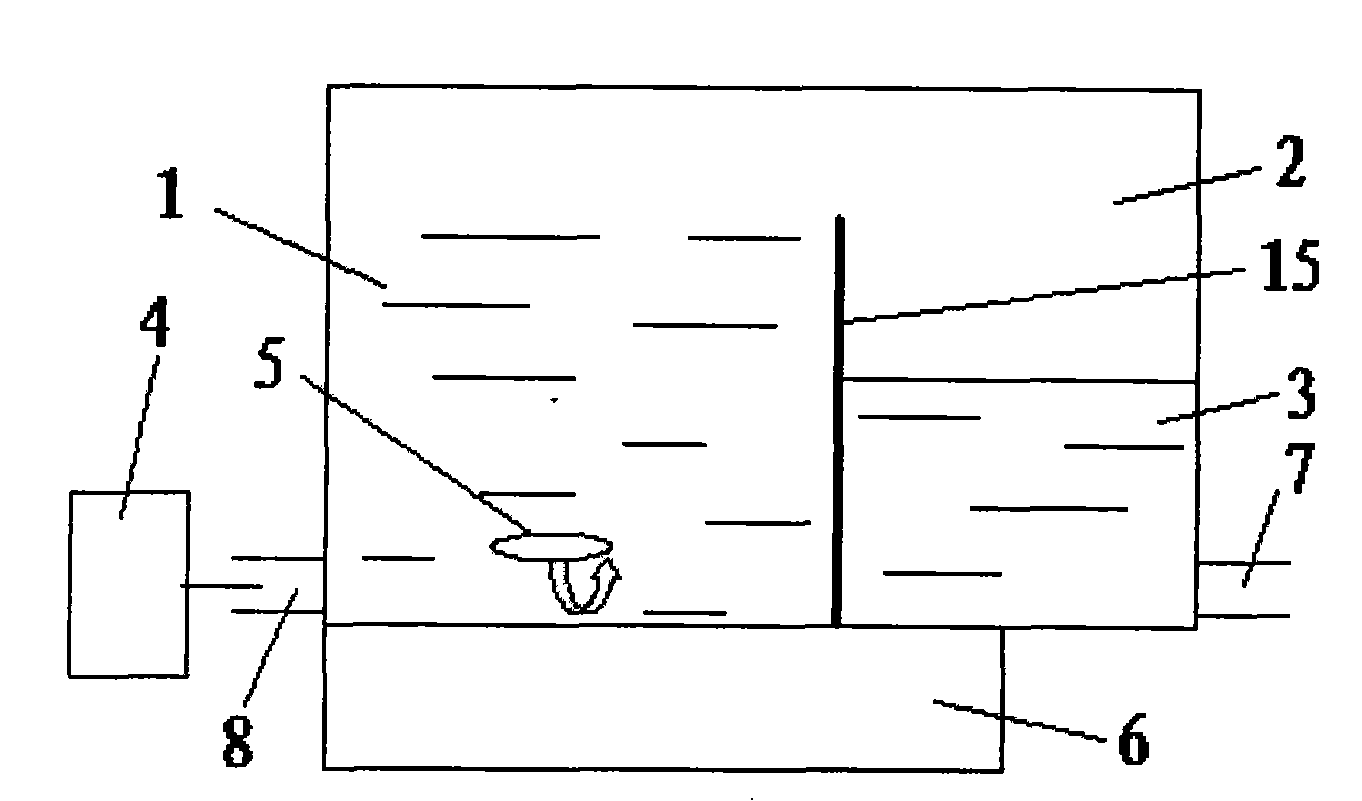 Method for separating and recovering gold or silver by inner-coupling liquid membrane