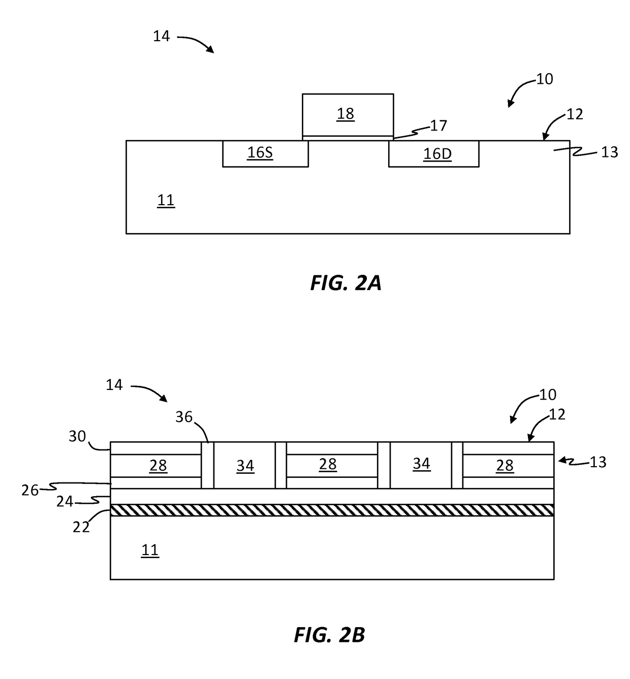 Laser annealing systems and methods with ultra-short dwell times