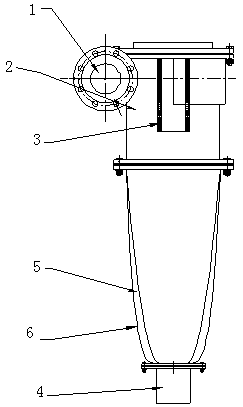 Power-function-shaped conical swirler