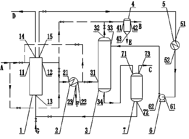 Ammonia separation device and method