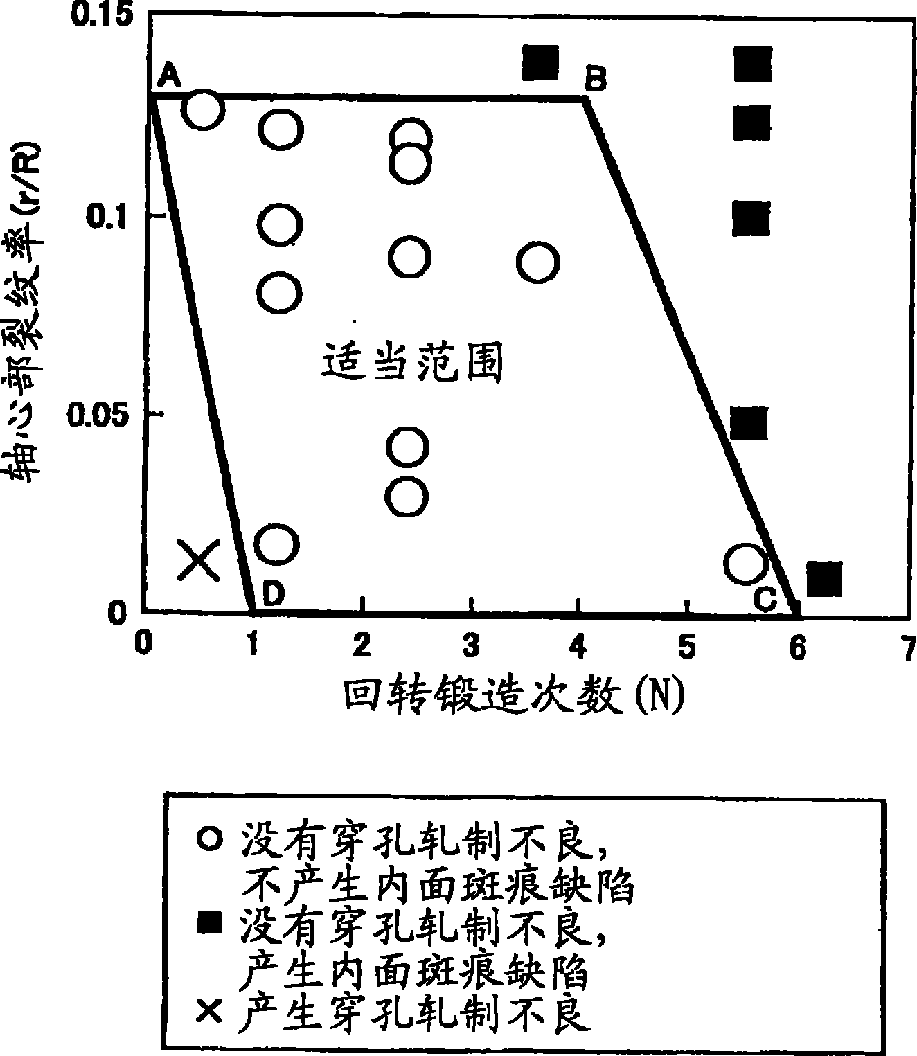 Method for producing seamless tube