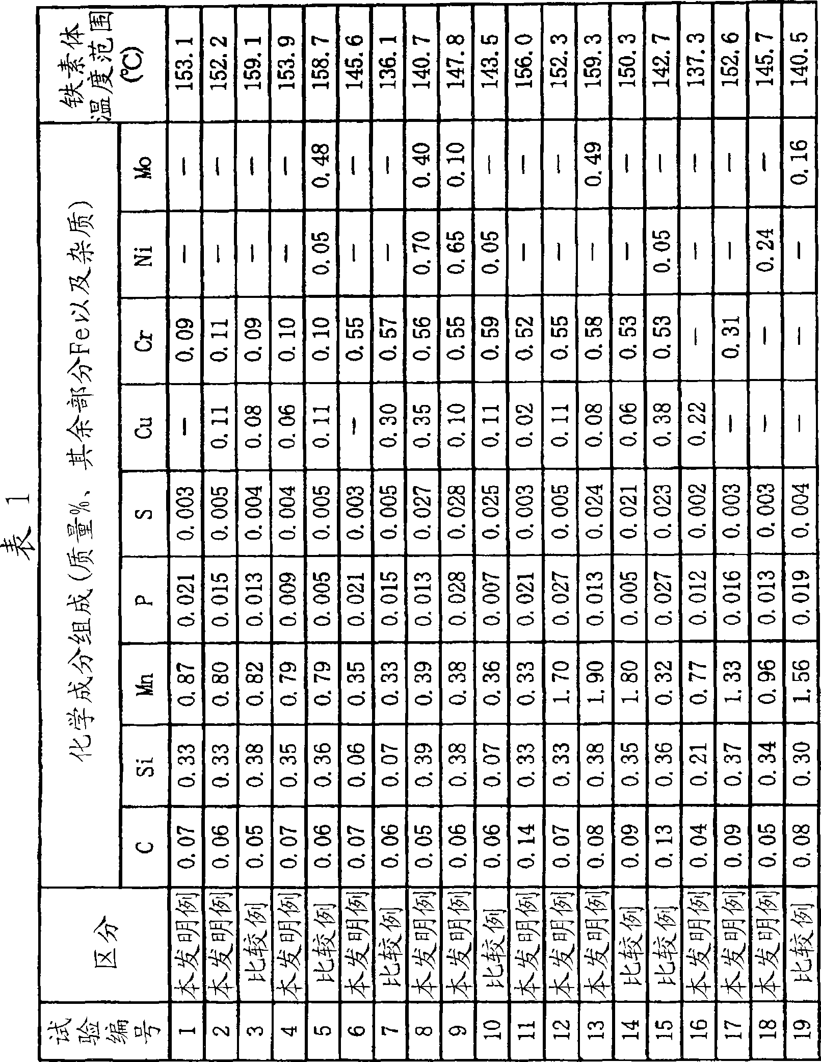 Method for producing seamless tube