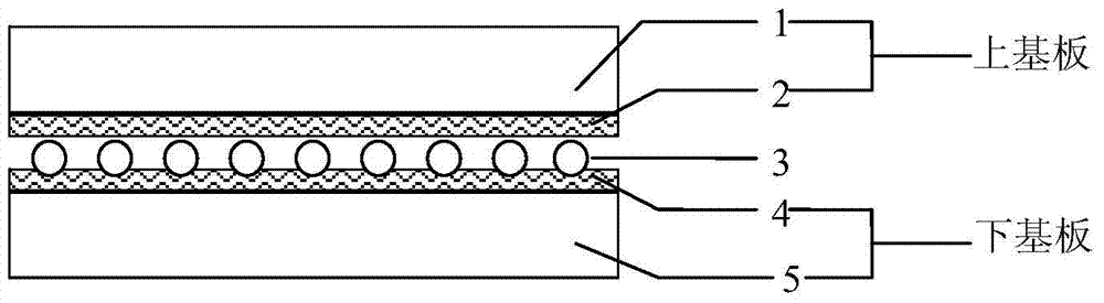 Polymer dispersed liquid crystal material, display apparatus containing same and preparation method thereof