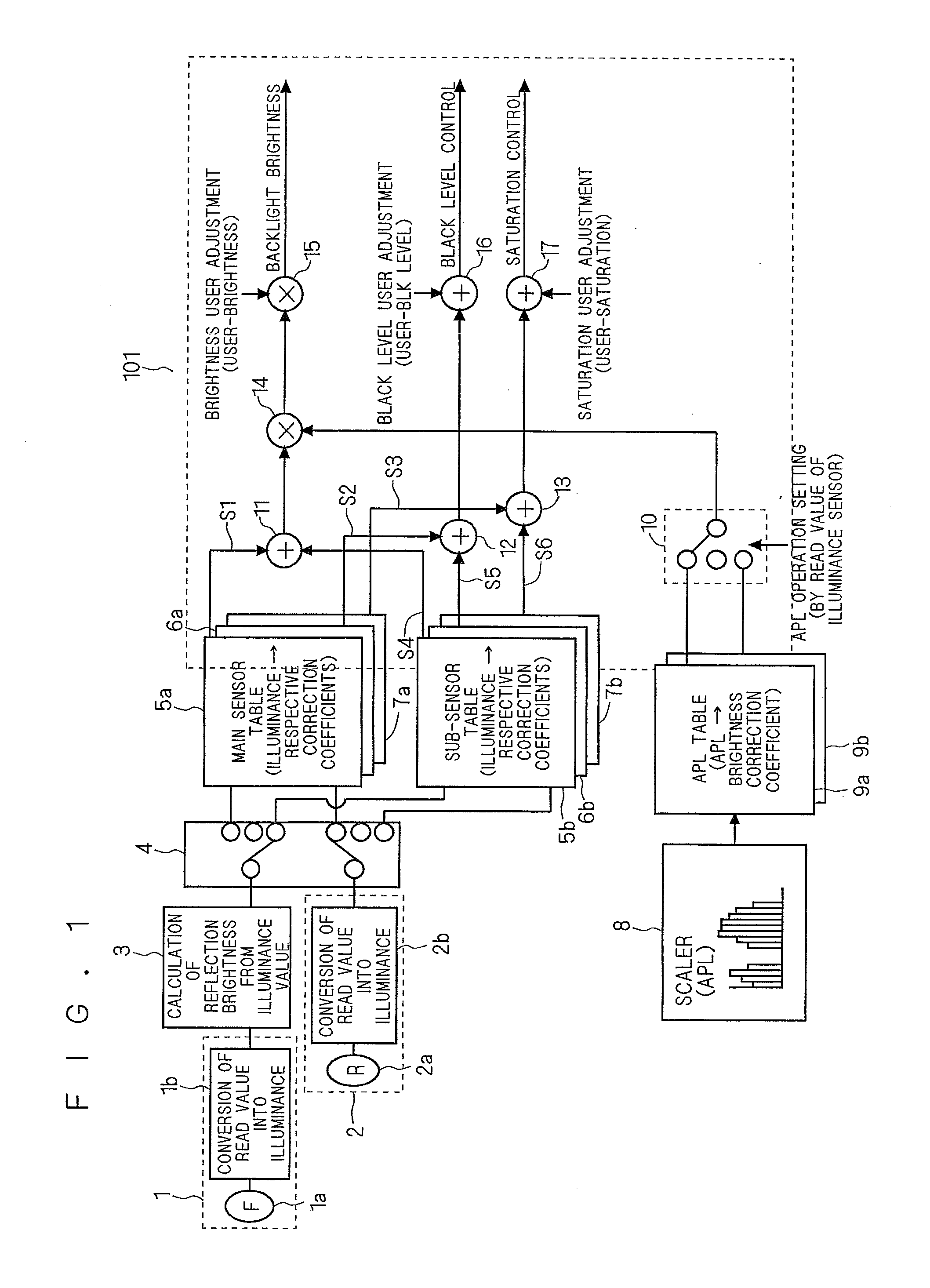 Display device and display system