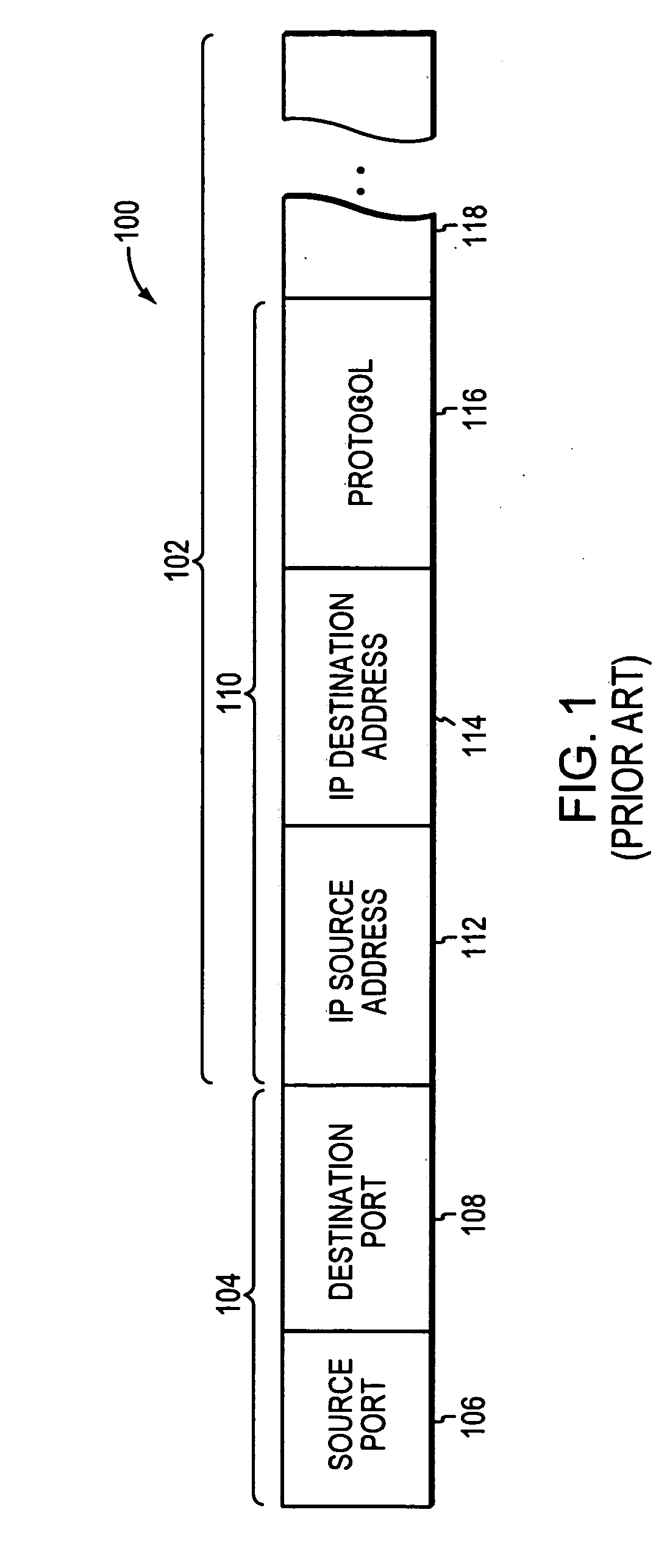 Hierarchical associative memory-based classification system