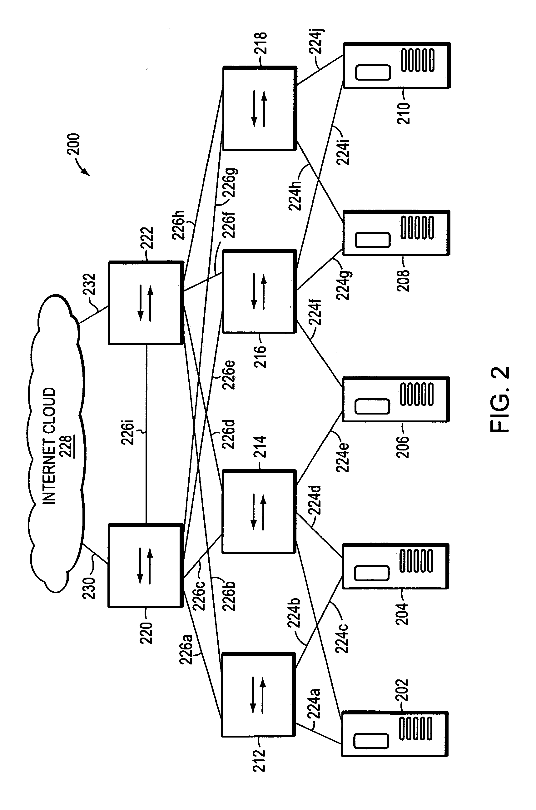 Hierarchical associative memory-based classification system
