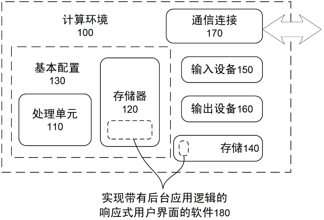 Responsive user interface with background application logic