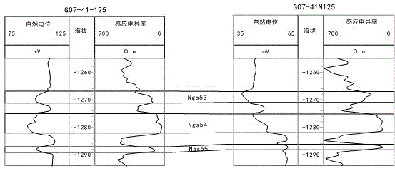 Fluvial facies multi-layer and thick-layer oil deposit fine modeling method